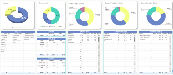 Plantilla Finanzas Personales V3