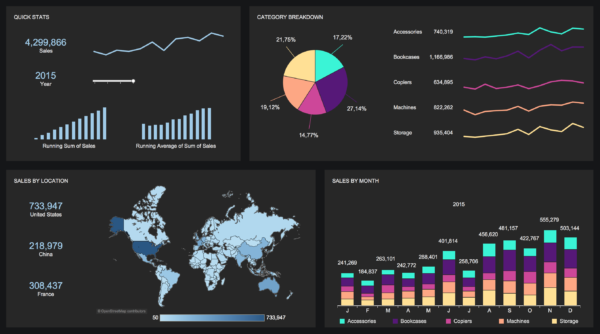 Organizador de inventarios - Imagen 2